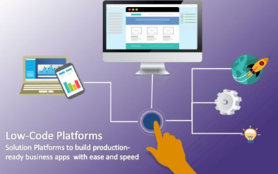 數(shù)碼轉(zhuǎn)型漫漫長路 如何釋放開發(fā)者創(chuàng)意以優(yōu)化企業(yè)軟件開發(fā)