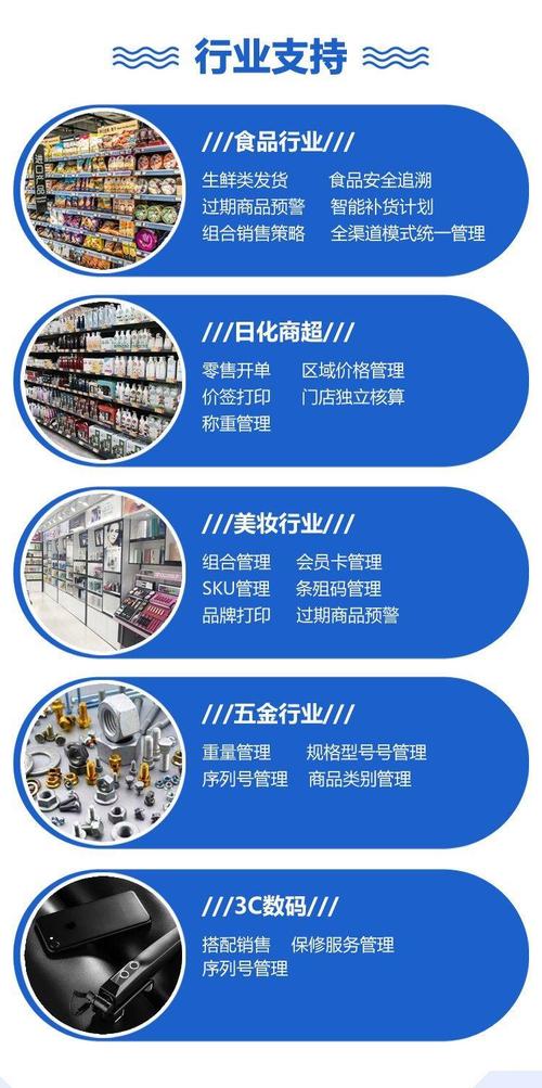 企業(yè)ERP進(jìn)銷存系統(tǒng) 整合庫存、訂單與財(cái)務(wù)管理的智能化解決方案