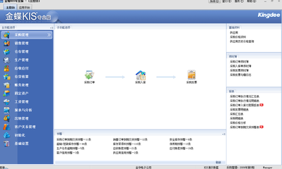 金蝶KIS專業版 賦能中小企業數字化轉型的核心軟件解決方案